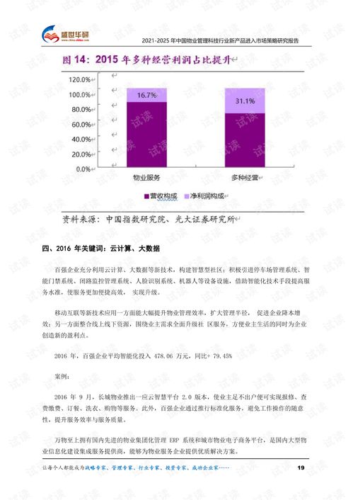 2021 2025年中國物業管理科技行業新產品進入市場策略研究報告.pdf